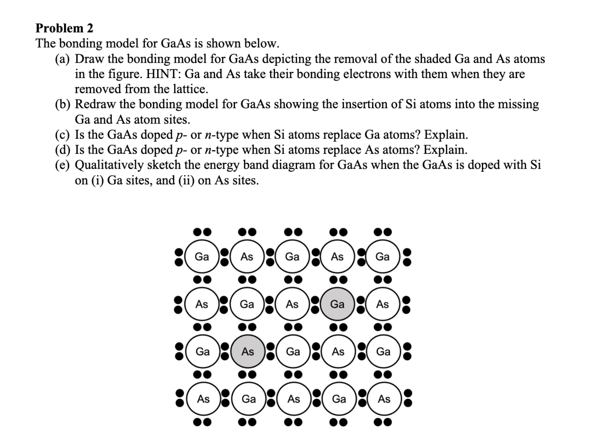 Solved Problem 2 The Bonding Model For GaAs Is Shown Below. | Chegg.com