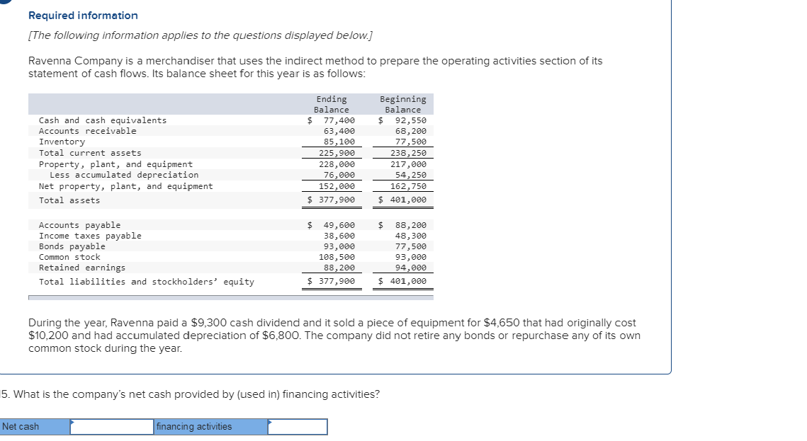 Solved Ravenna Company is a merchandiser that uses the