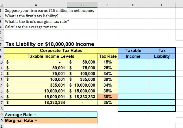 Solved B с D E Taxable Income Tax Liability 3 A 1 Suppose | Chegg.com