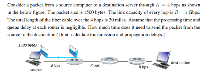 Solved Consider a packet from a source computer to a | Chegg.com