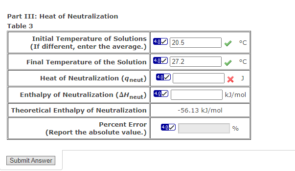 Part III: Heat of Neutralization Table 3 | Chegg.com