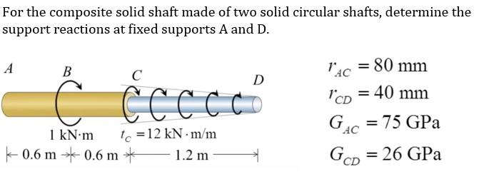 Solved For the composite solid shaft made of two solid | Chegg.com