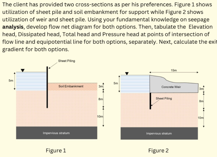 Solved helpThe client has provided two cross-sections as per | Chegg.com