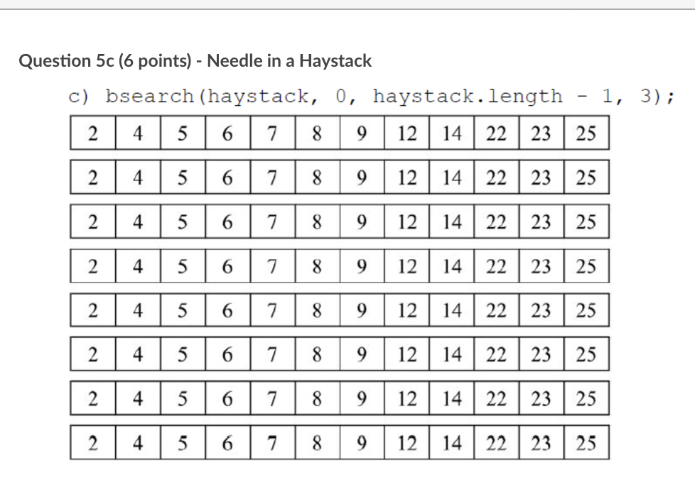 Solved Question 5c (6 points) - Needle in a Haystack c) | Chegg.com