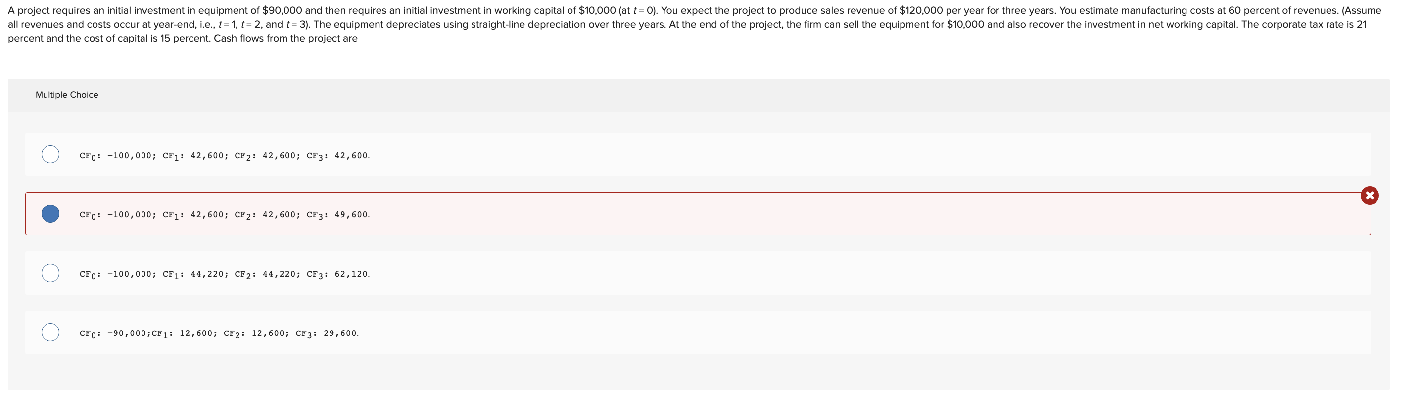 solved-percent-and-the-cost-of-capital-is-15-percent-cash-chegg