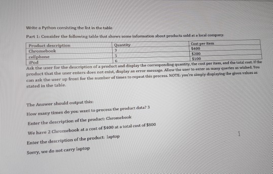 Solved Write a Python consisting the list in the table Part | Chegg.com