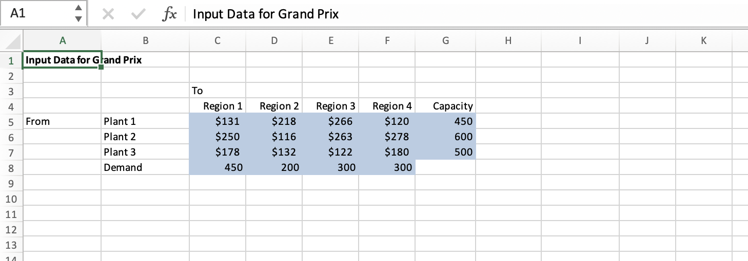 Solved The optimal solution to the original Grand Prix | Chegg.com