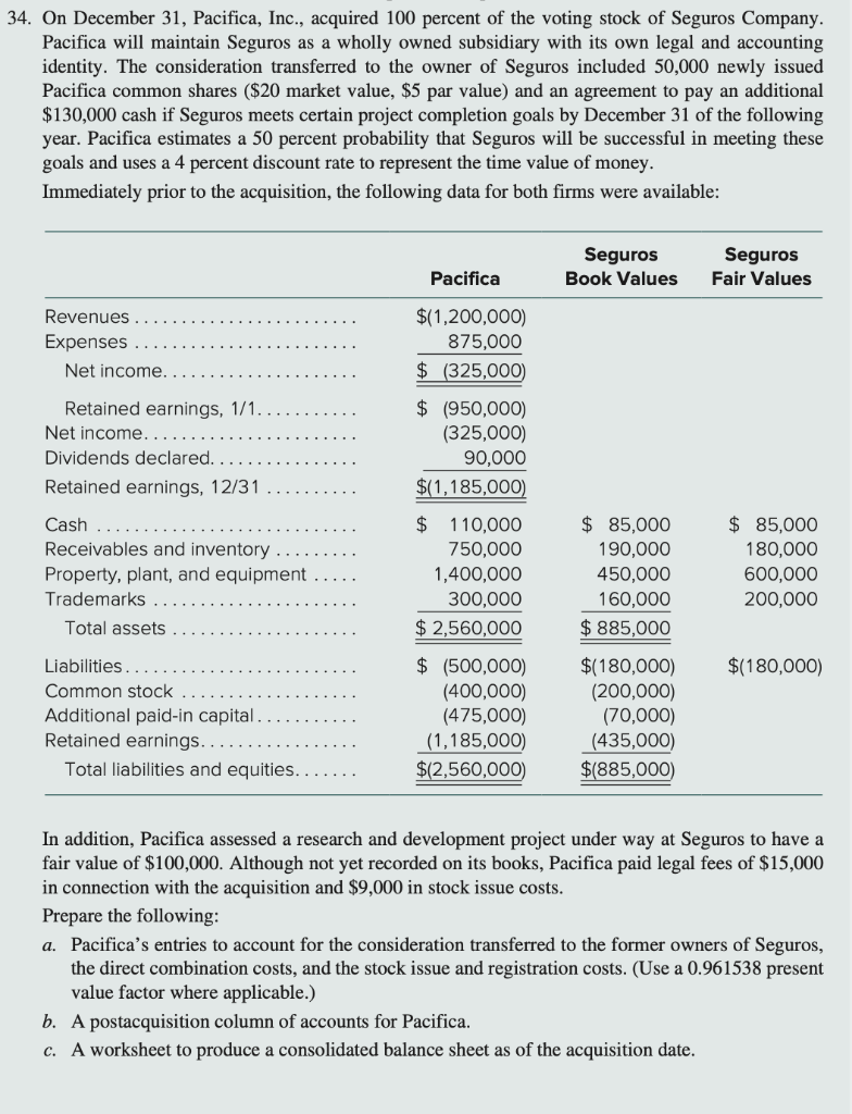 solved-34-on-december-31-pacifica-inc-acquired-100-chegg