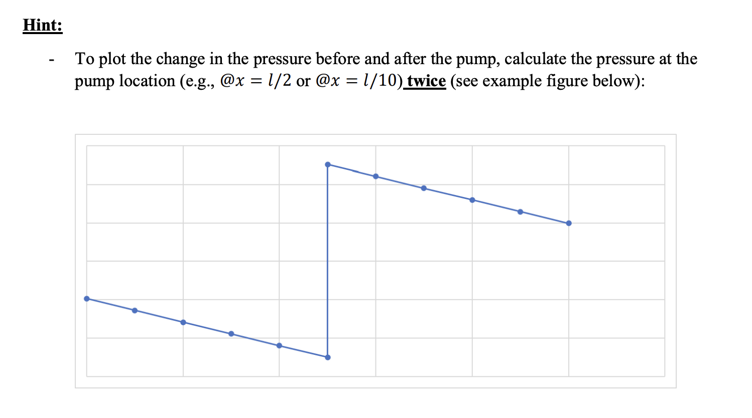 Solved About the question, the image shown below has a water | Chegg.com