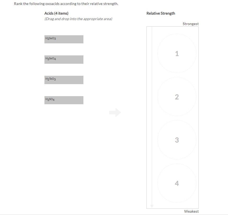 Solved Sort the following structural characteristics | Chegg.com