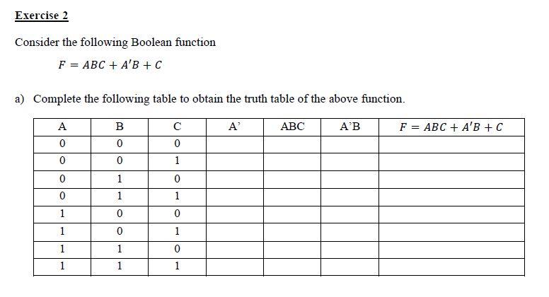 Solved Exercise 2 Consider the following Boolean function F | Chegg.com