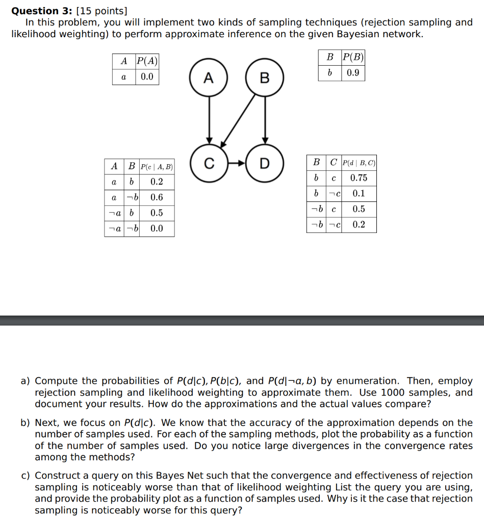 Question 3: [15 points] In this problem, you will | Chegg.com image.
