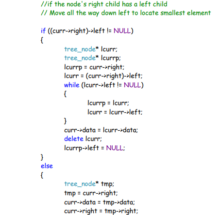 Solved Lab tasks: Given a sample Binary Search Tree C++ | Chegg.com