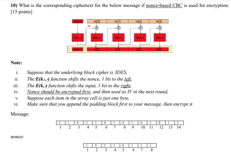 10) What is the corresponding ciphertext for the | Chegg.com