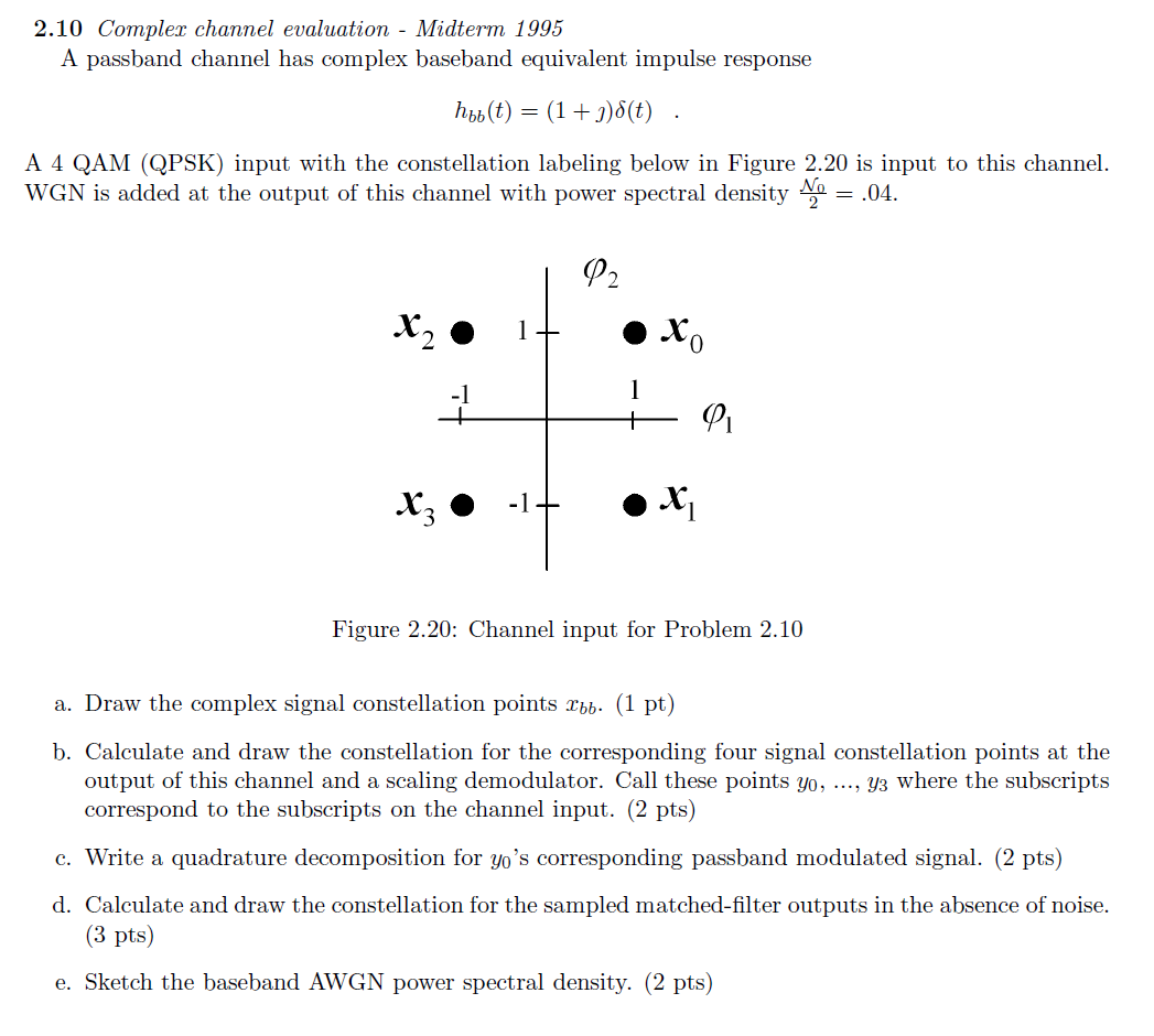 Solved 2.10 Complex channel evaluation - Midterm 1995 A | Chegg.com