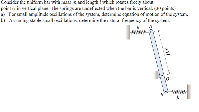 Solved Consider the uniform bar with mass m and length 1 | Chegg.com
