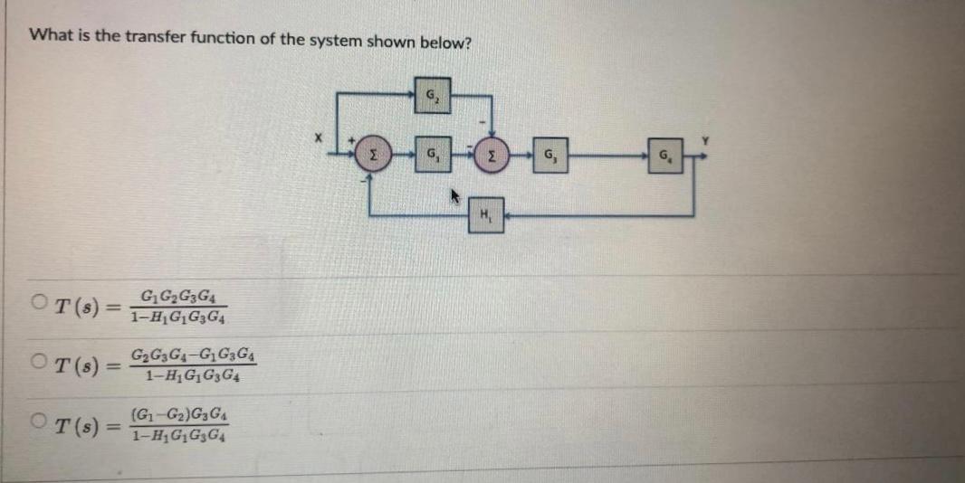 Solved The system is described by the transfer function H(s) | Chegg.com