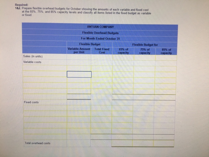 Accounting Archive May 17 2017 Chegg