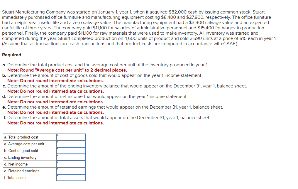 Solved Stuart Manufacturing Company was started on January 1