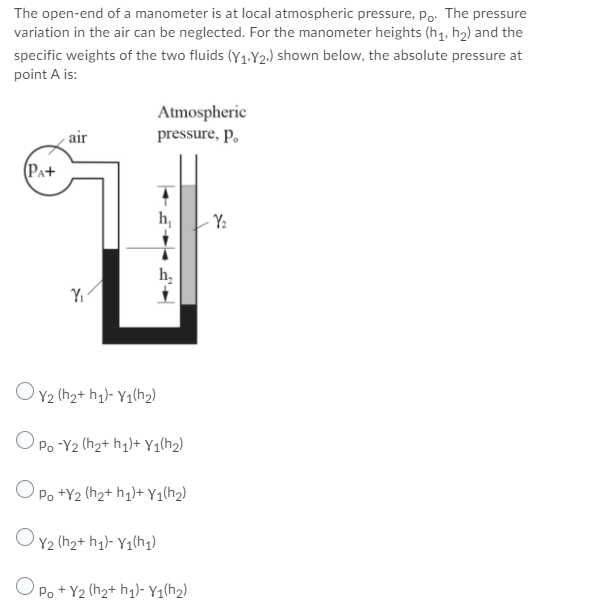 Solved The open-end of a manometer is at local atmospheric | Chegg.com