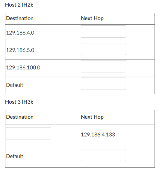 Solved Consider the following network layout: Complete the | Chegg.com