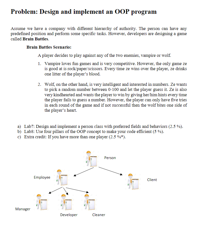 Solved Purpose 1. Define classes and objects 2. Use of 4 | Chegg.com