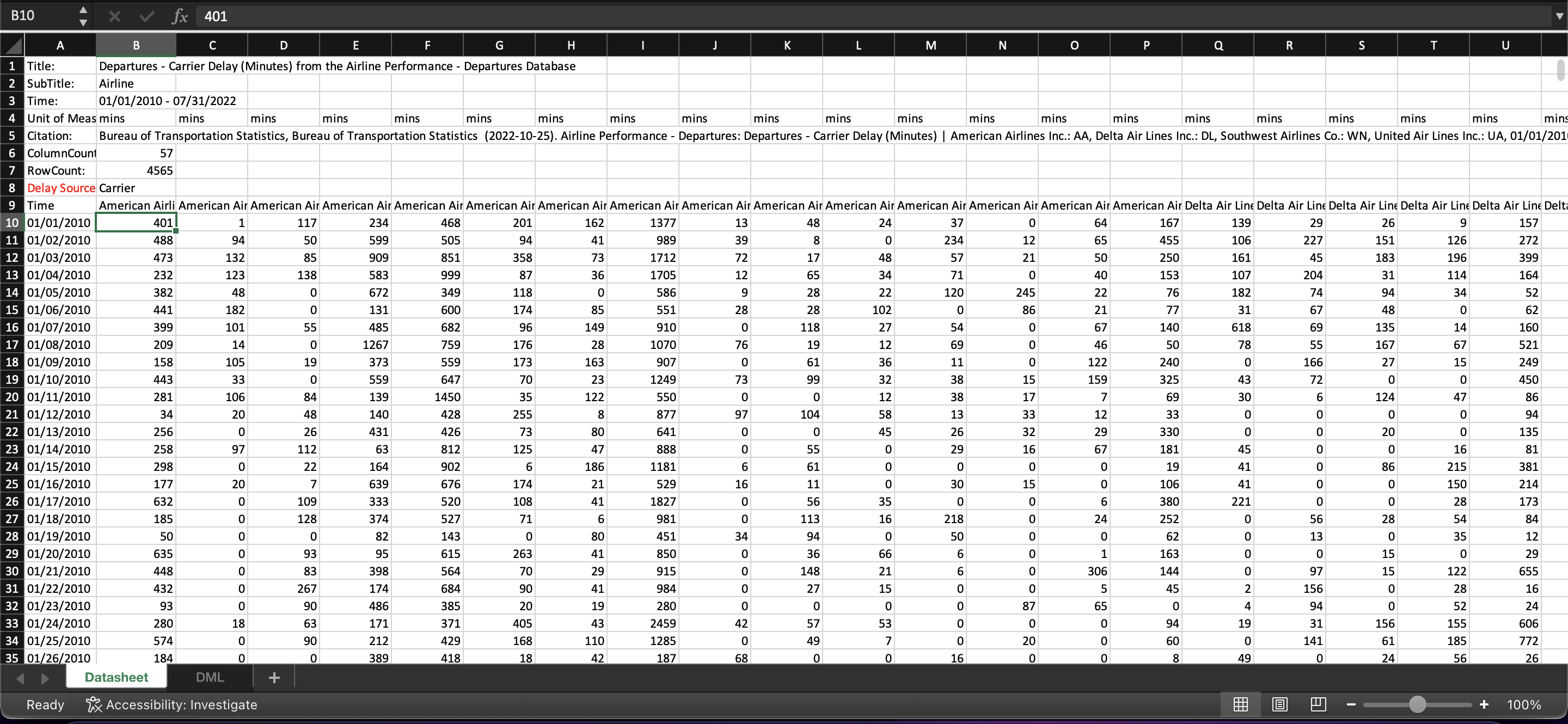 I'm on the step: Add a new worksheet named SQL for | Chegg.com