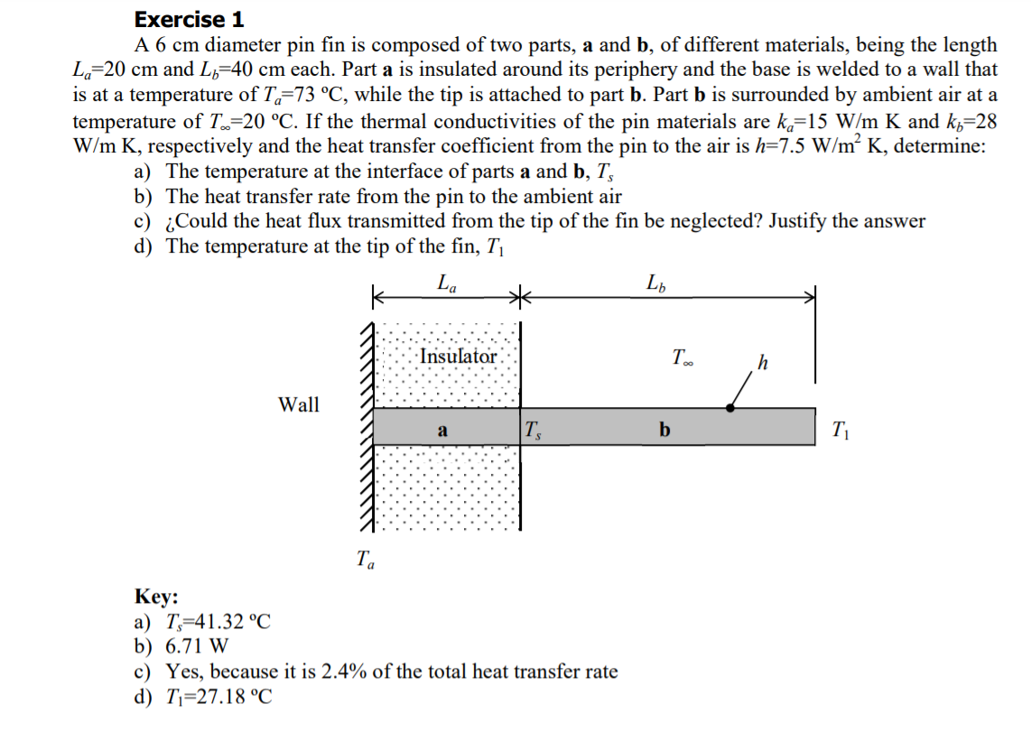 Solved Exercise 1 A 6 cm diameter pin fin is composed of two | Chegg.com