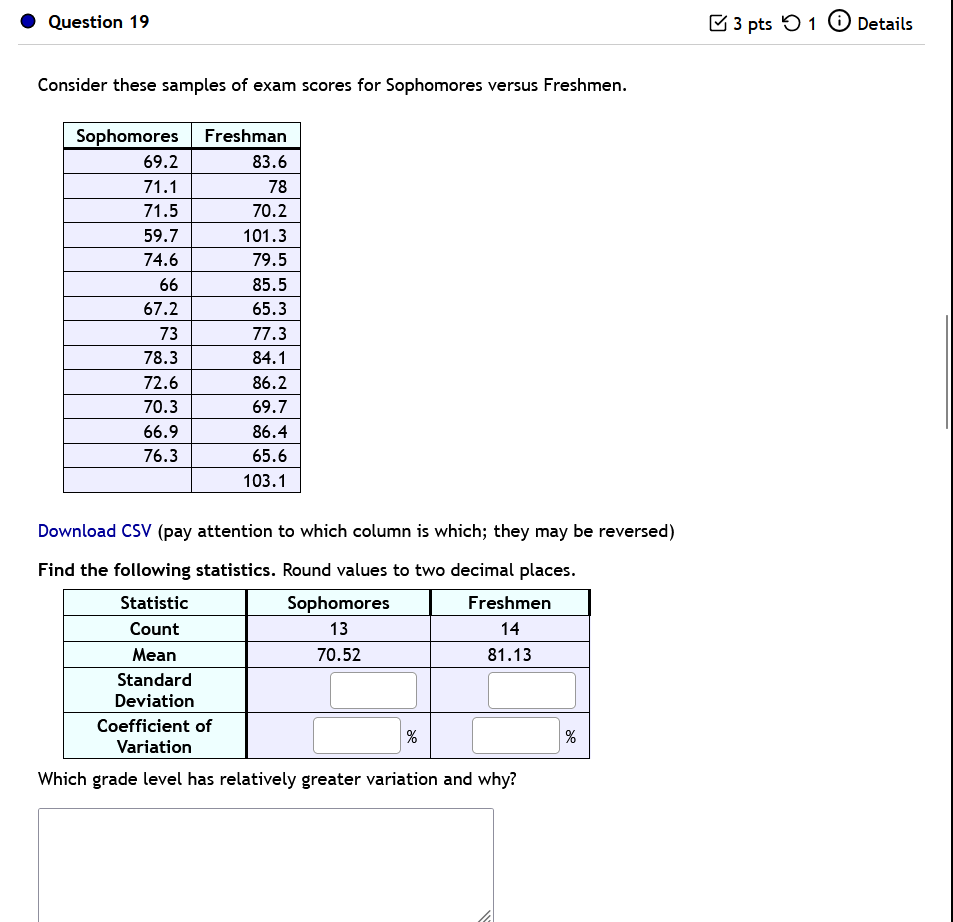 Solved Consider these samples of exam scores for Sophomores