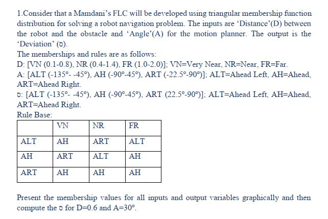 1. Consider that a Mamdanis FLC will be developed using triangular membership function distribution for solving a robot navi