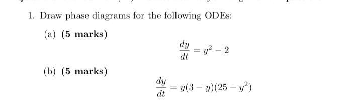 Solved 1. Draw phase diagrams for the following ODEs: (a) (5 | Chegg.com