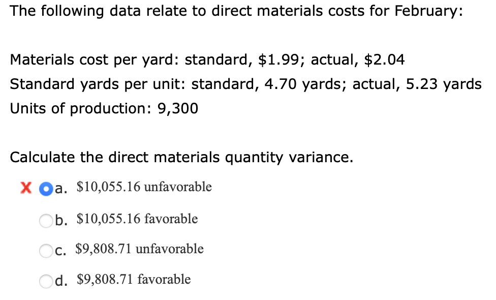 Solved The following data relate to direct materials costs