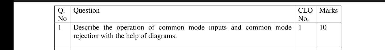 Solved Question Q. No 1 CLO Marks No. 1 10 Describe the | Chegg.com