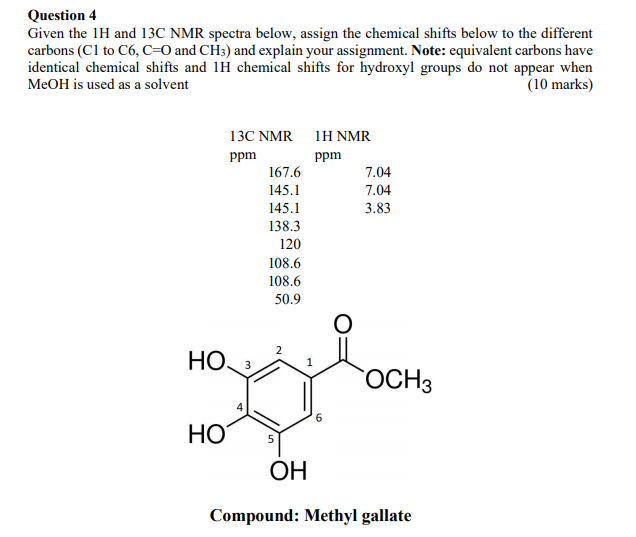 Solved Question 4 Given The 1H And 13C NMR Spectra Below, | Chegg.com