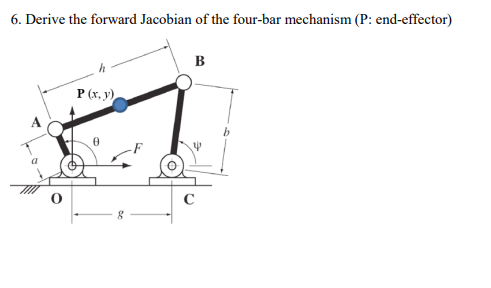 Solved 6. Derive the forward Jacobian of the four-bar | Chegg.com