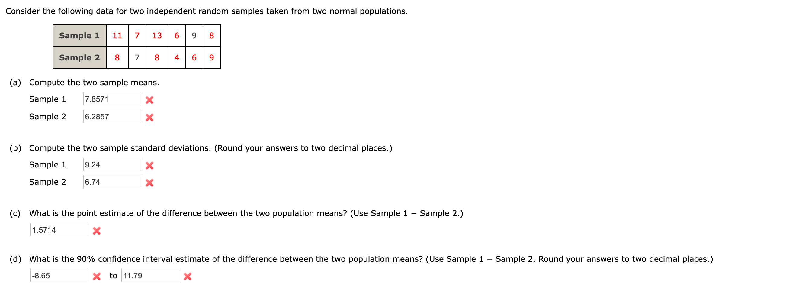 Solved Consider the following data for two independent | Chegg.com