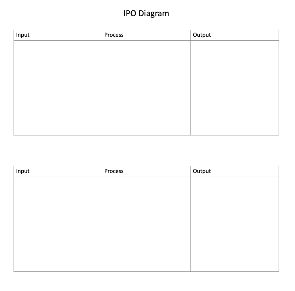Solved Property Tax Madison County collects property taxes