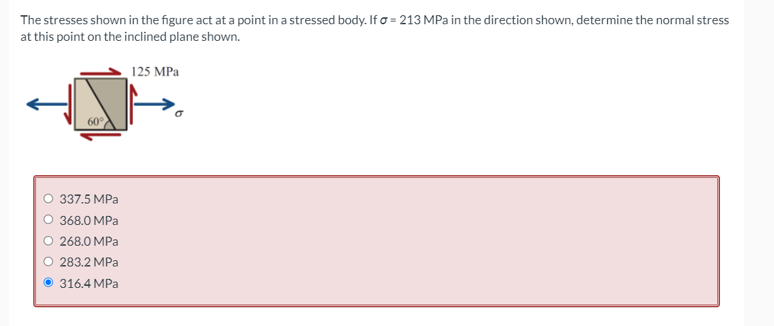 Solved The stresses shown in the figure act at a point in a | Chegg.com