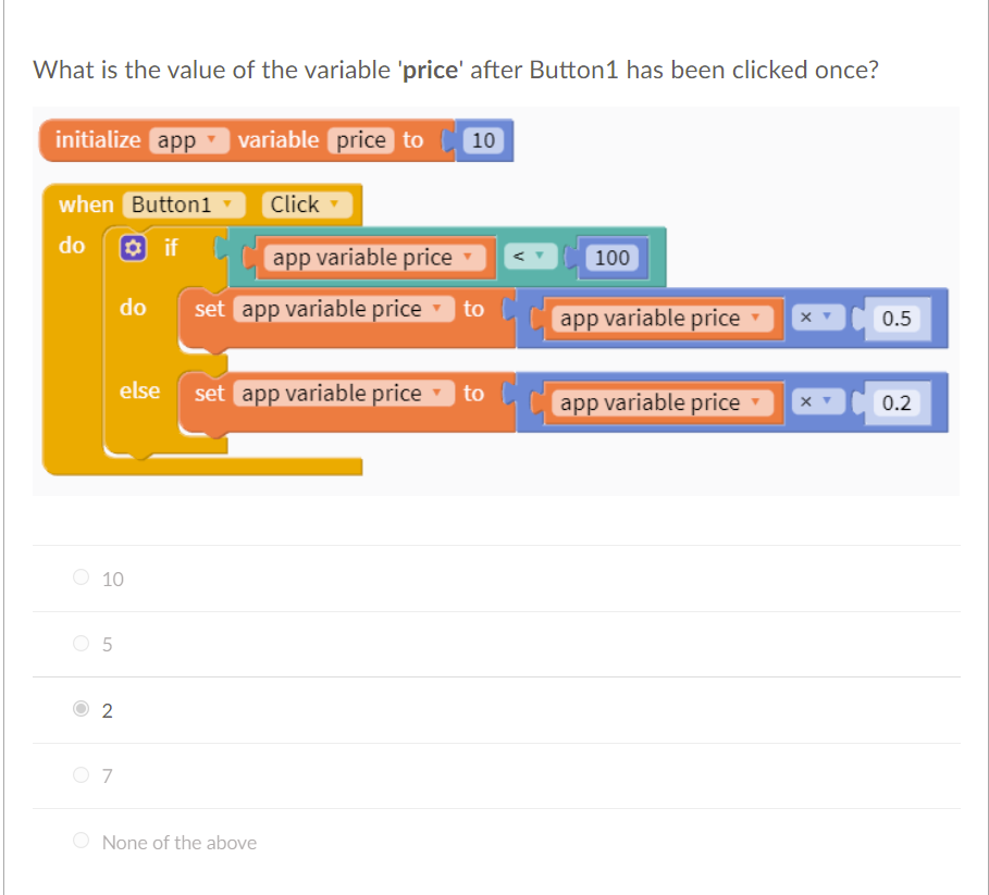Solved What is the value of the variable 'price' after | Chegg.com