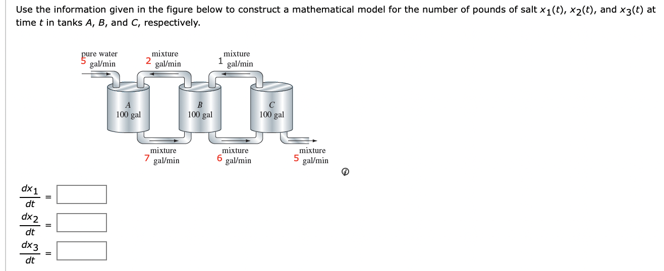 solved-use-the-information-given-in-the-figure-below-to-chegg