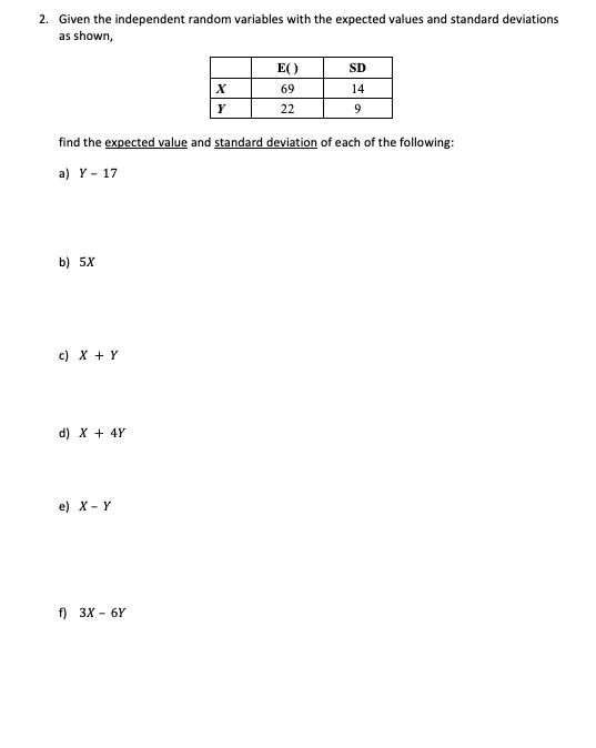 Solved 2. Given The Independent Random Variables With The | Chegg.com