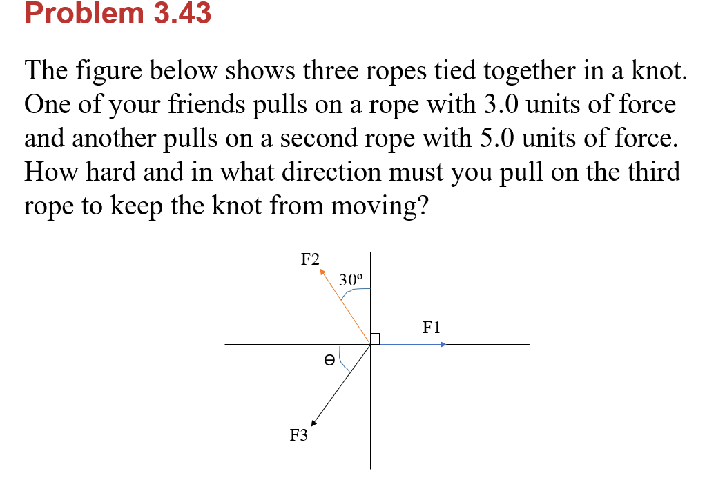 Solved Problem 343the Figure Below Shows Three Ropes Tied 2526