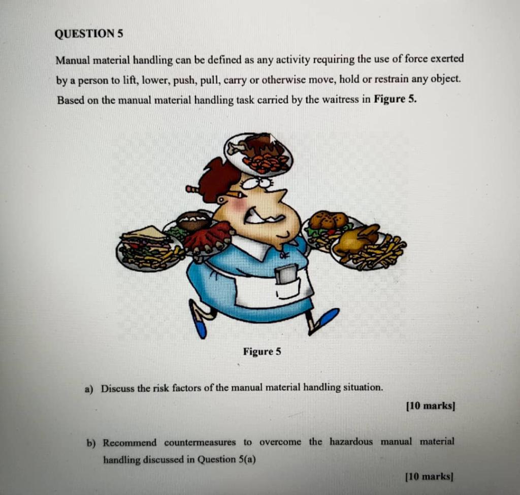 Solved Manual material handling can be defined as any | Chegg.com