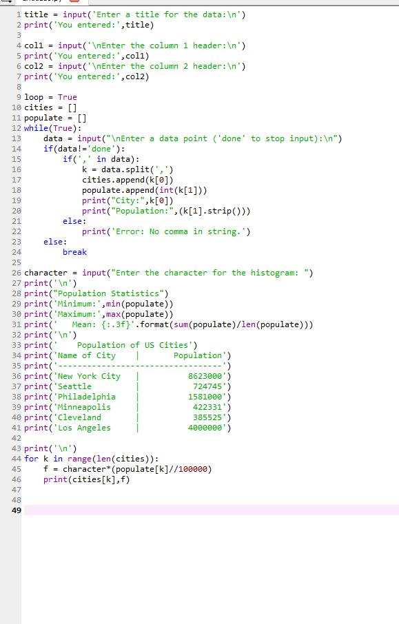 Solved cion/2 and Visualization of Data using Lists and | Chegg.com