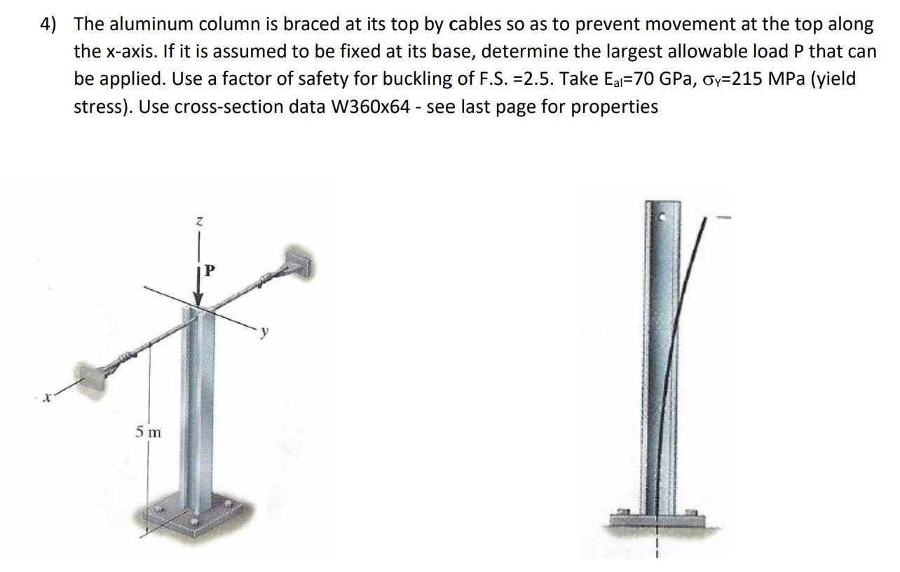 Solved 4) The aluminum column is braced at its top by cables | Chegg.com