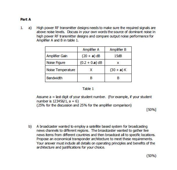 Part A 1. a) High Power RF transmitter designs needs Circuit Diagram