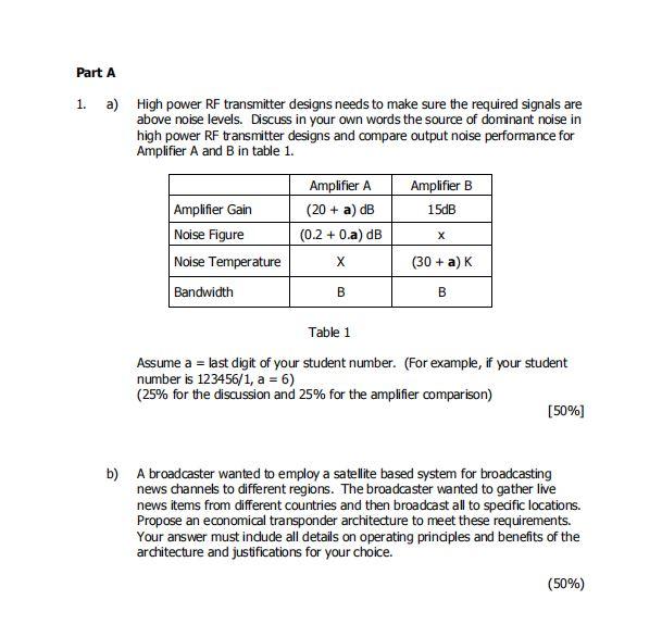 Comparison of Standards for Amplifier Power Ratings