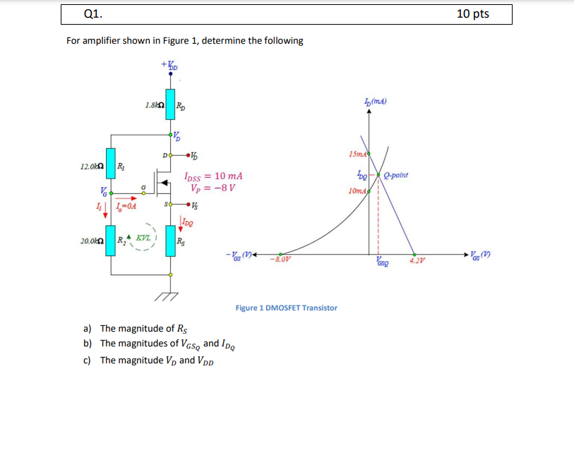 Solved Q1. 10 pts For amplifier shown in Figure 1, determine | Chegg.com