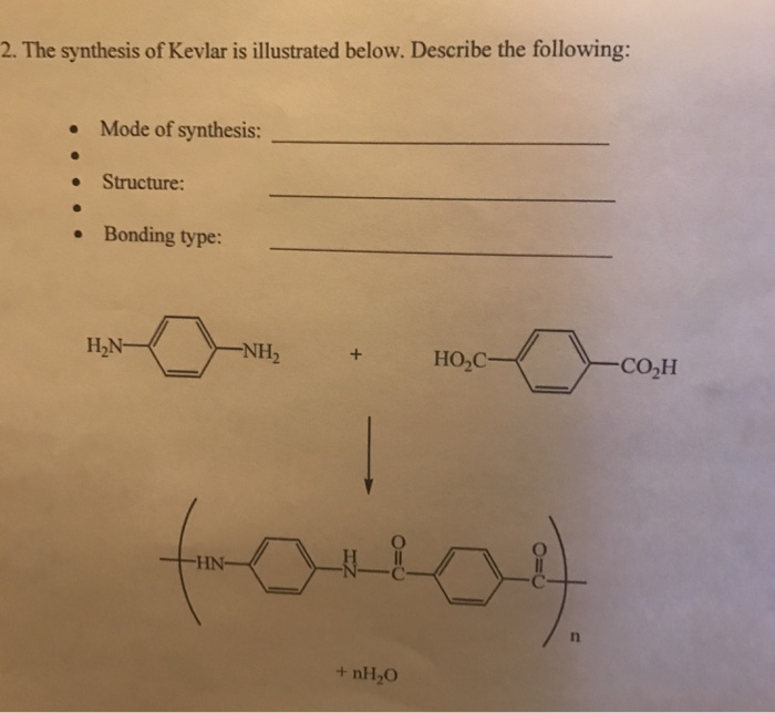 Solved 2. The synthesis of Kevlar is illustrated below. | Chegg.com