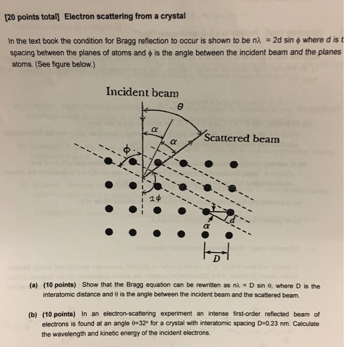 Solved 20 points total] Electron scattering from a crystal